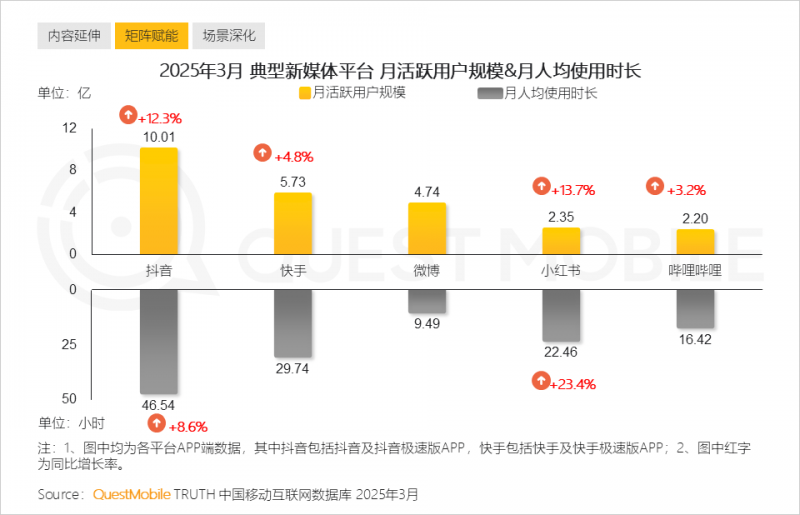 ex外汇平台交易规则外汇市场波动剧烈，今天你抓住机会了吗？