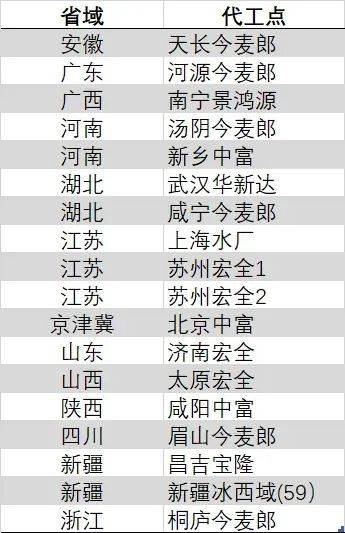 ex外汇官网新近乙女游戏《Honey Vibes》 亚洲繁体中文版预定于2026年1月22日发售！