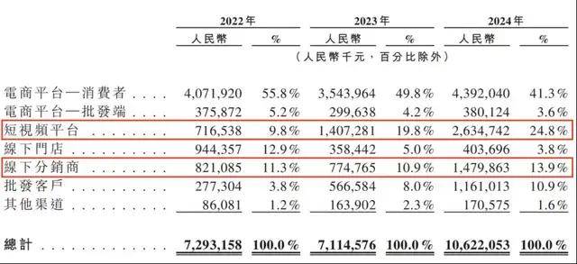 Exness外汇代理整理丑萌生物，养蛙致富《圆滚滚，丑蛙池塘》Steam商店画面曝光